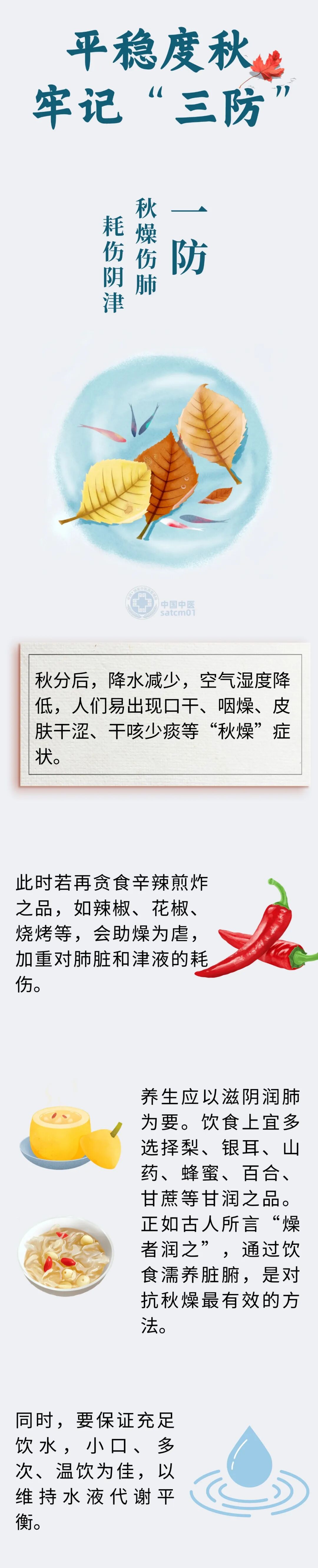 【健康养生】平稳度秋须“三防”，顺应天时，调养身心，这5款食养方请收好